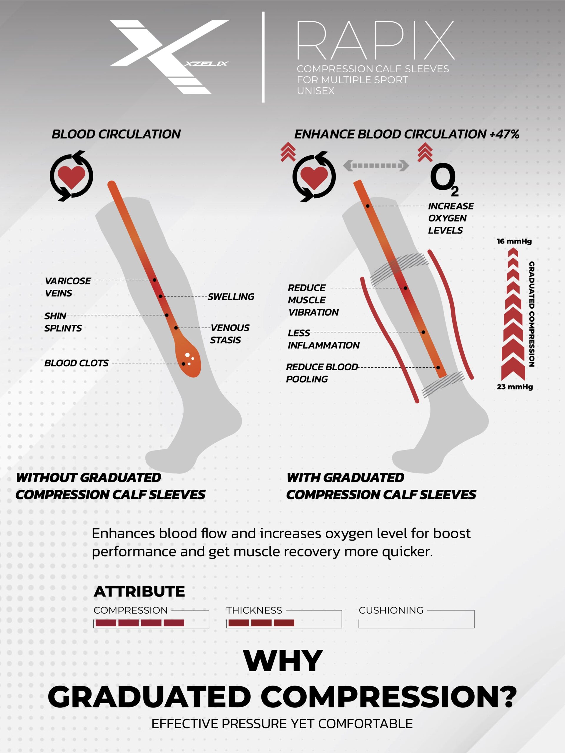 Rapix | Compression Calf Sleeves - Image 18